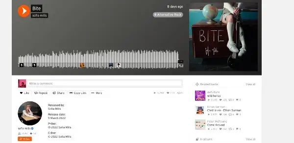 метадані soundcloud