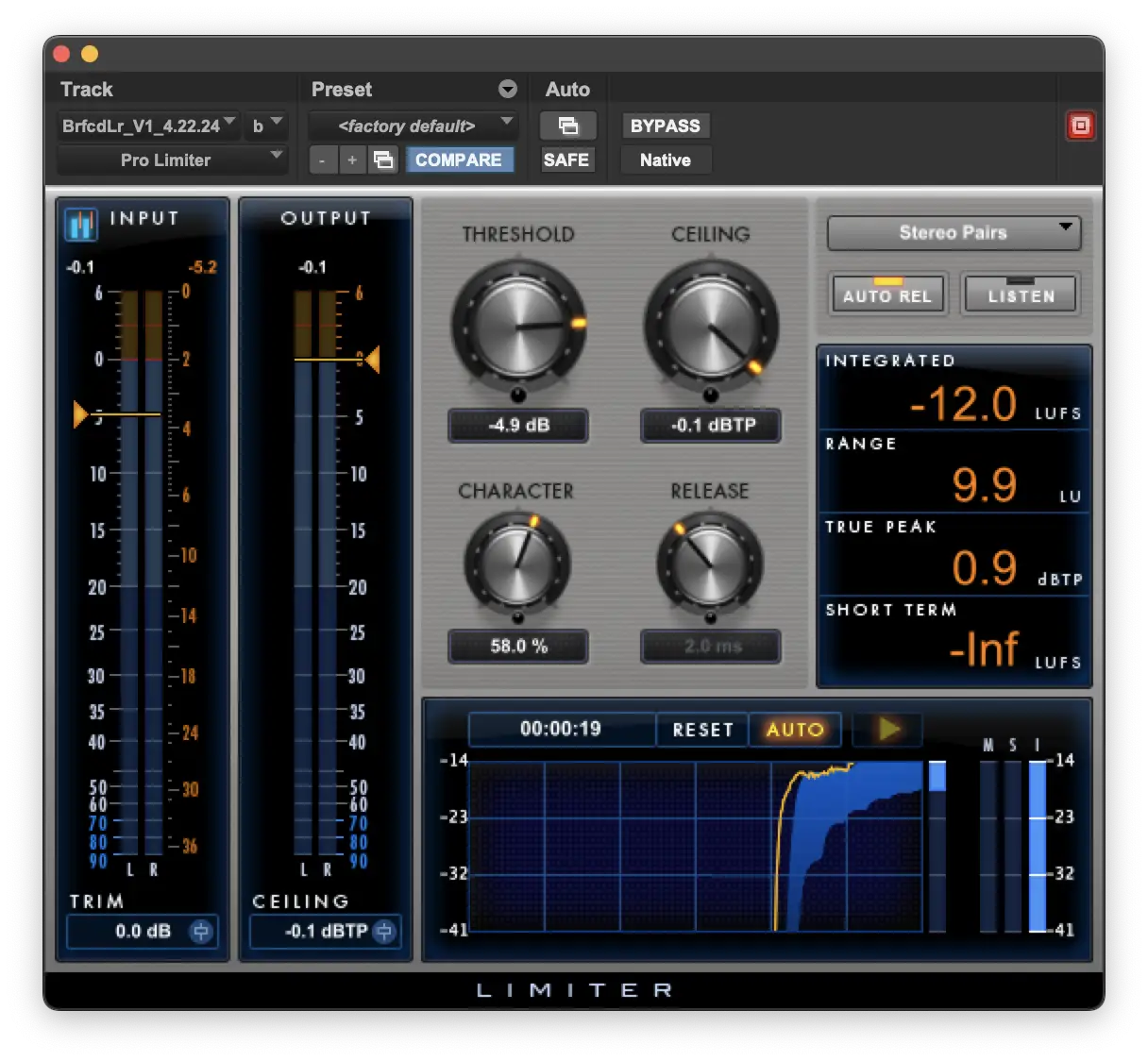 Limiter Pro Tools od společnosti Avid Technology