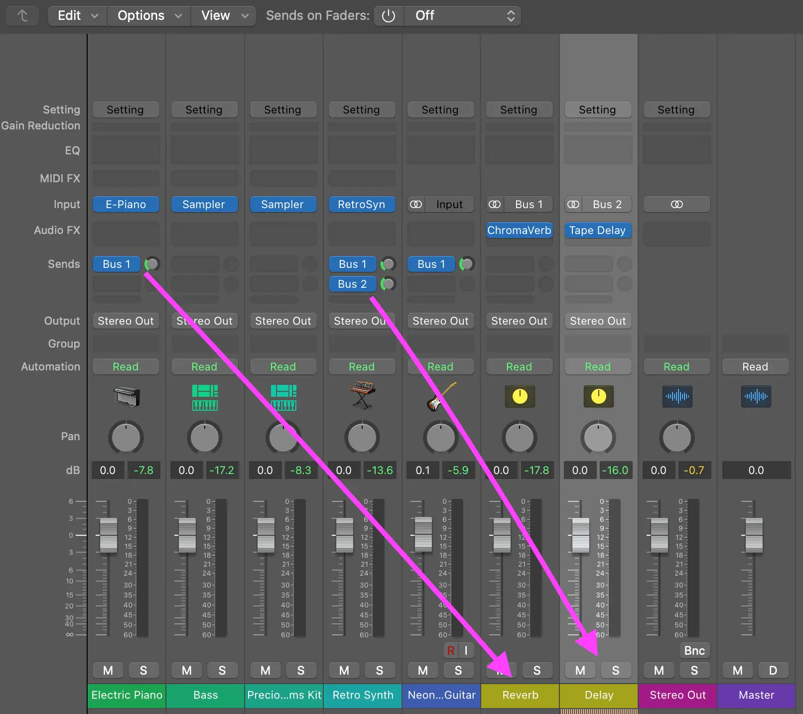 Use aux sends as you record to save CPU power