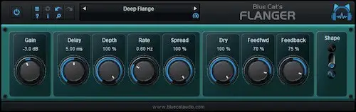Best Modulation Plugins to Enhance Your Mixes
